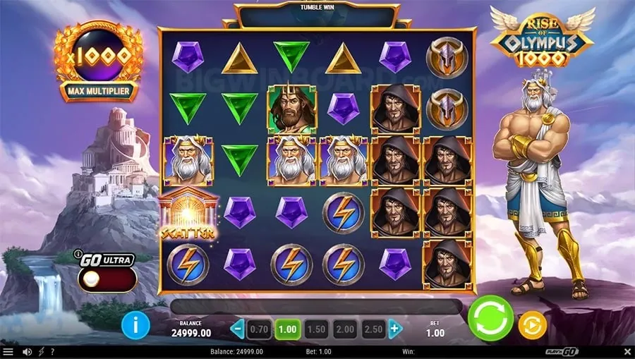 okebet login How Slot Machines Work
